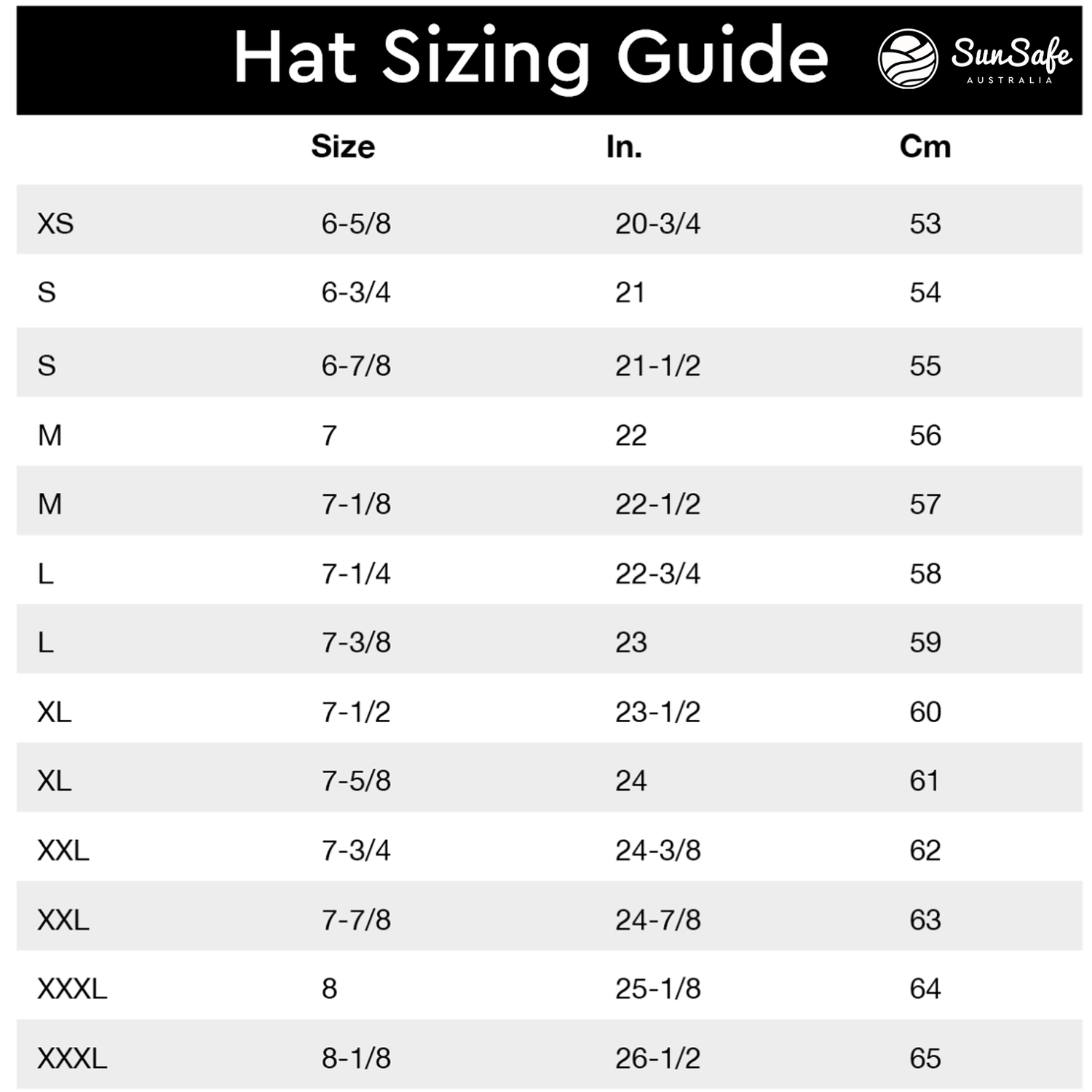 Sunsafe Australia Hearing Protection Hat, Extra Large - Image 6